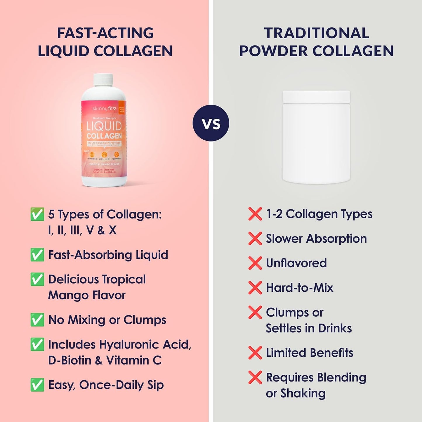 SkinnyFit Liquid Collagen Tropical Mango